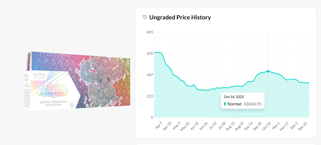 Quick Flip: Prismatic Evolutions